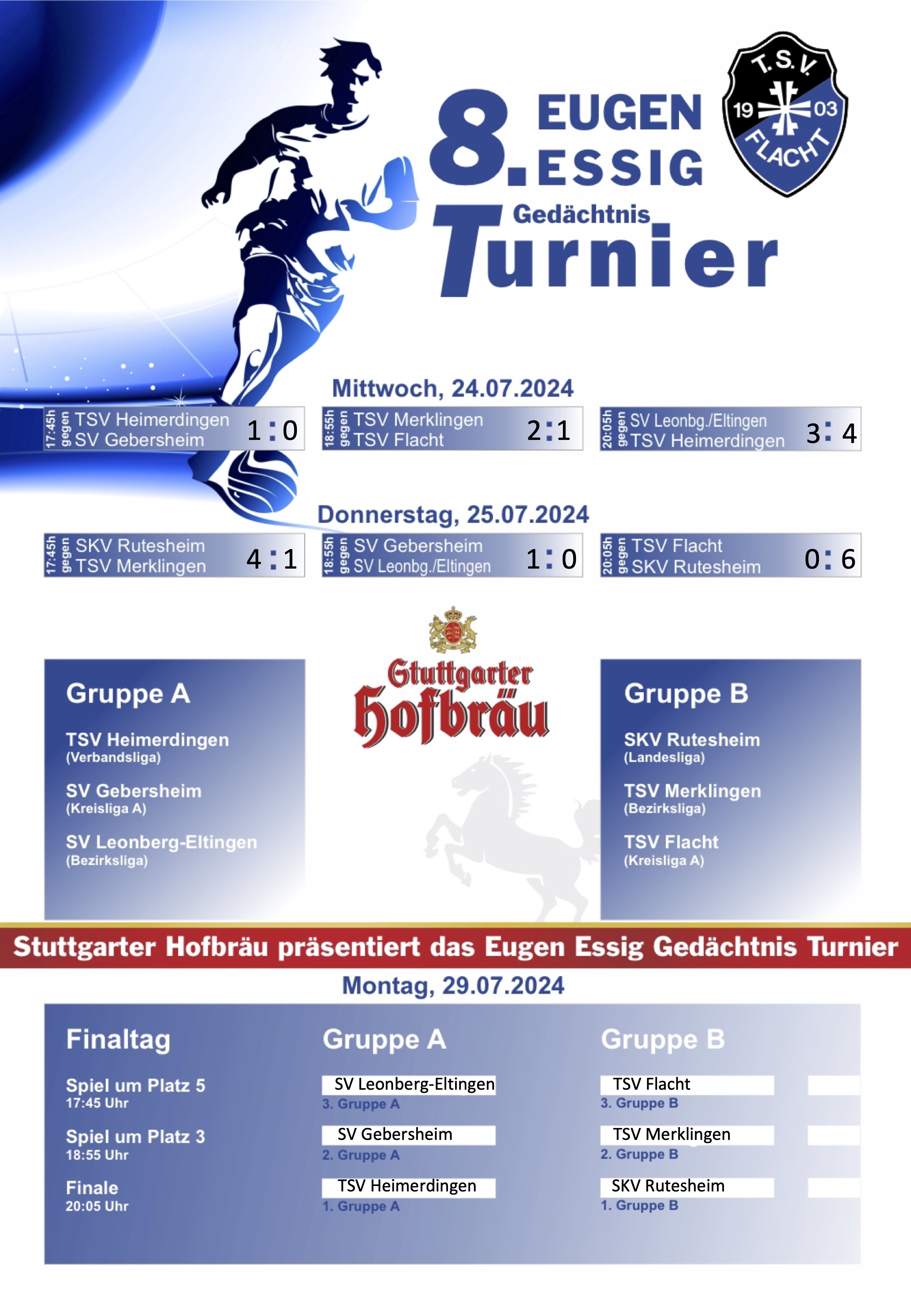Stuttgarter Hofbräu präsentiert das 8. Eugen-Essig-Gedächtnis-Turnier 2024 | 2. Turniertag